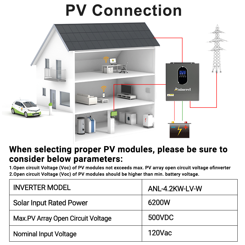 أنينيريل 24 مجموعة محول+بطارية - مراجعة Lifepo4 12V 100Ah Bms Bluetooth وسعره